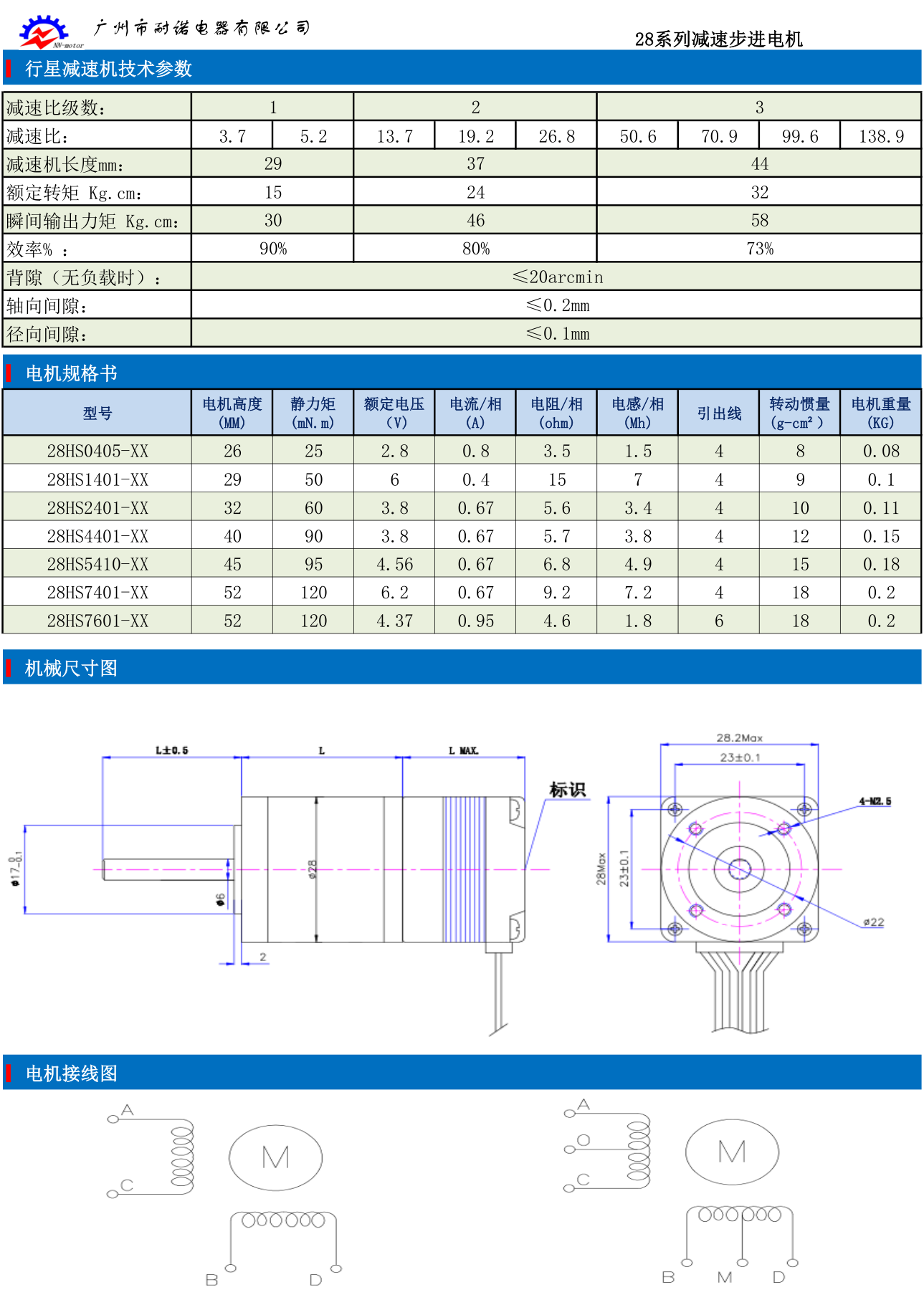 28减速资料.png
