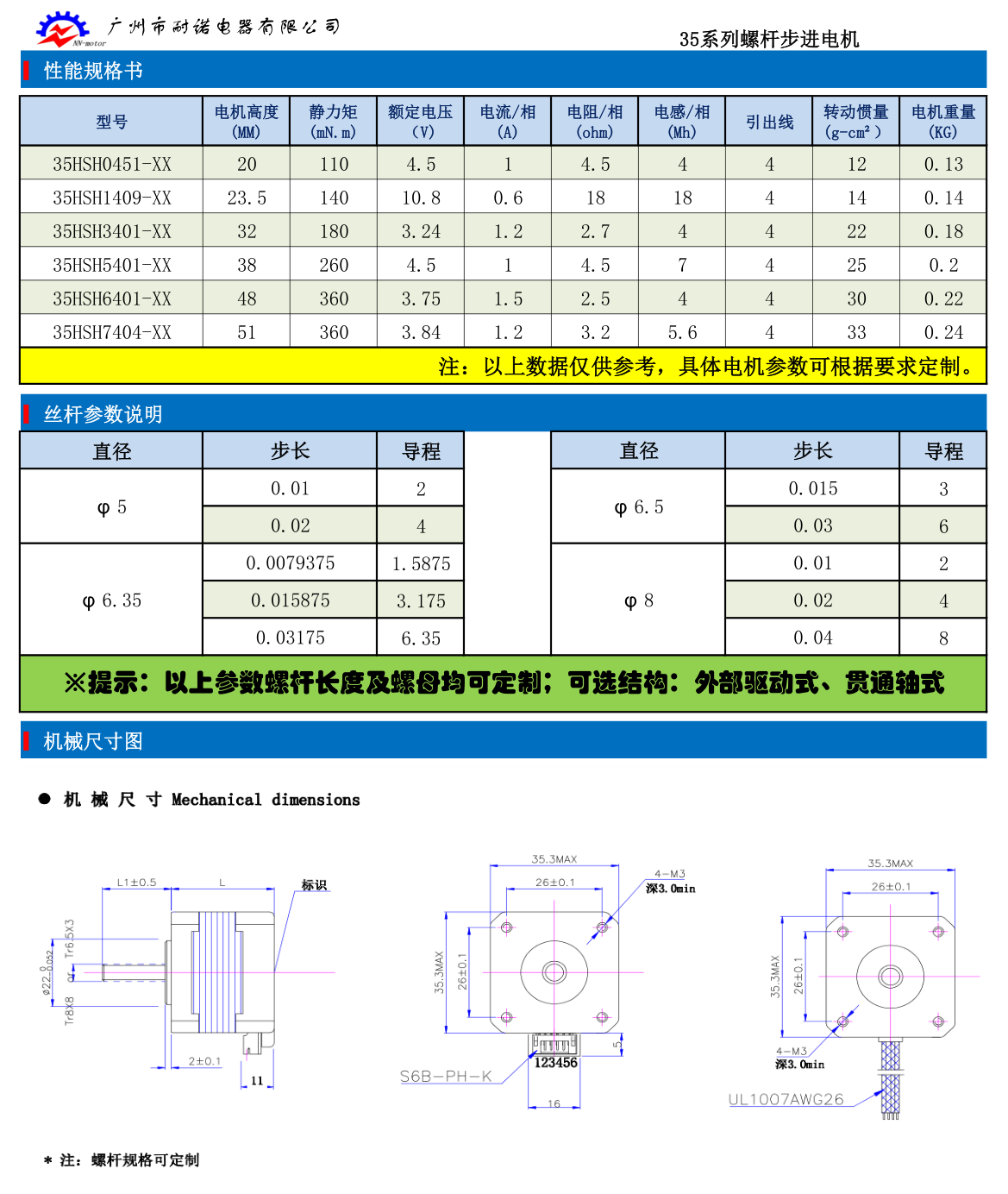 35螺杆电机资料.png